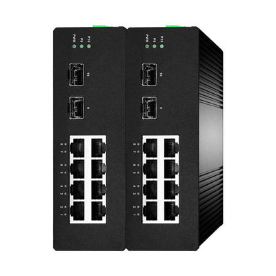 20Gbps Switching Capacity Gigabit Industrial Managed PoE Switch With 8 RJ45 And 2 SFP