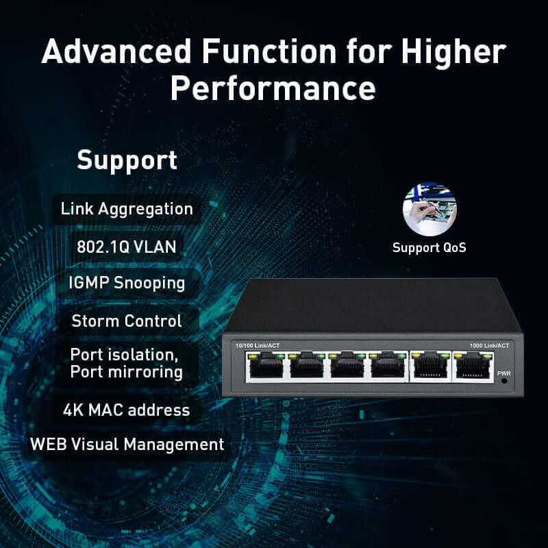 6 10/100/1000 Mbps RJ45 Ports Layer 2 Switch IEEE 802.3x Flow Control